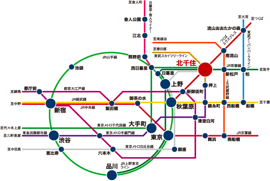 路線図