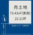  土地