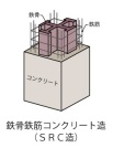 【鉄骨鉄筋コンクリート造】