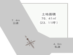土地面積２３坪、7.4ｍ×4ｍ角地