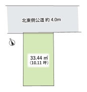 足立区梅島２丁目
