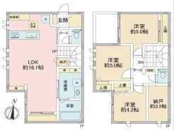 足立区梅田７丁目