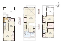 足立区西新井３丁目