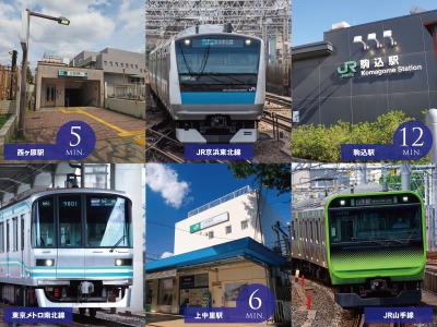 アーバンポート西ヶ原１丁目　Ａ棟 コンセプトイメージ2