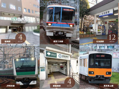 アーバンポート板橋１丁目 コンセプトイメージ2