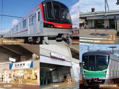 アーバンポート足立２丁目 コンセプトイメージ2