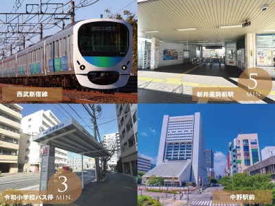 アーバンポート中野・新井５丁目 コンセプトイメージ3