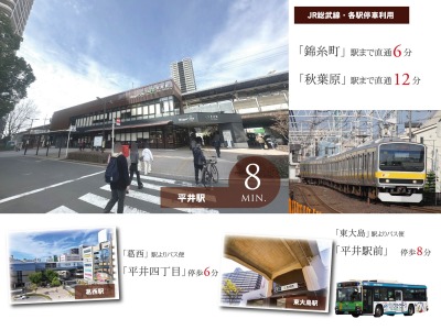 アーバンポート平井５丁目 コンセプトイメージ2