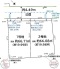 1.2号地　販売中