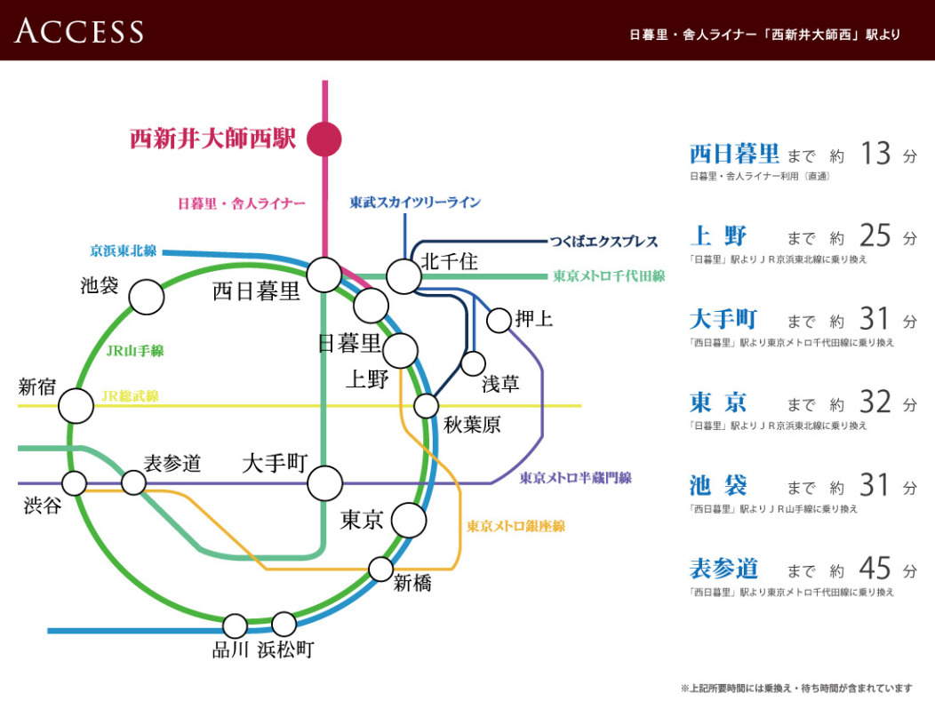 路線図