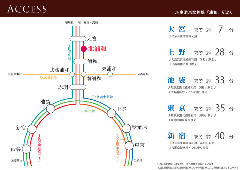 路線図