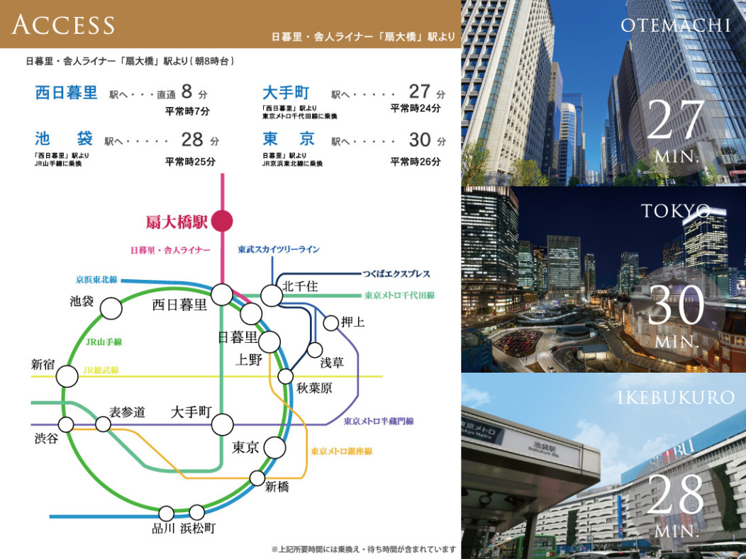 路線図
