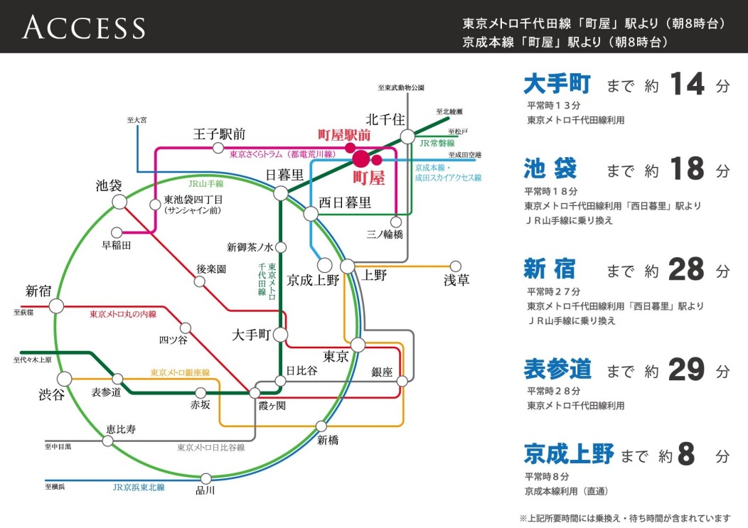 路線図