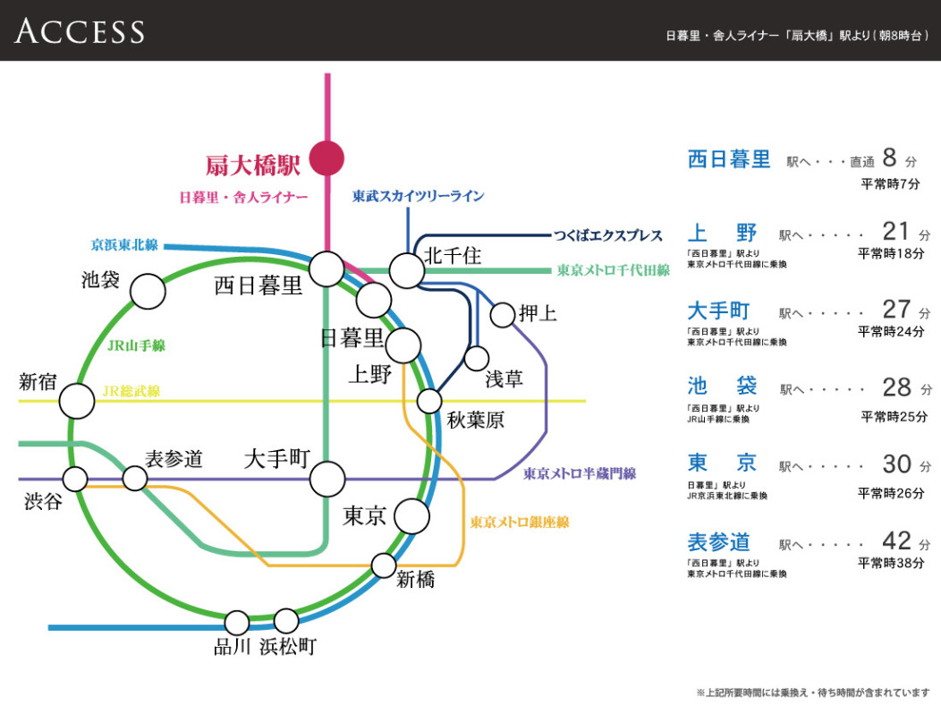 路線図