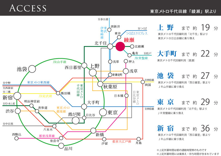 路線図
