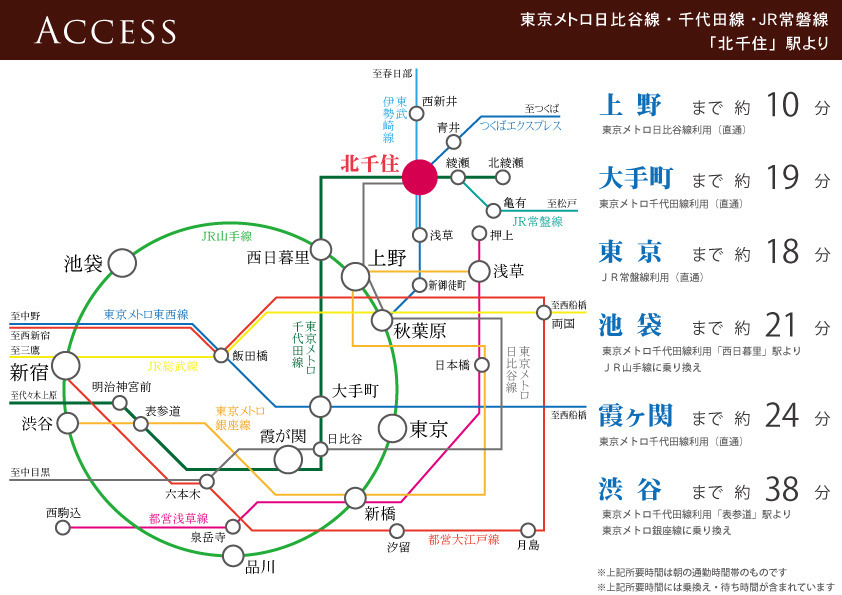 路線図