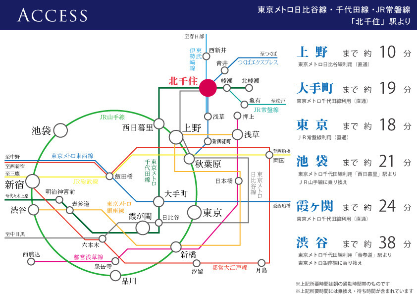路線図