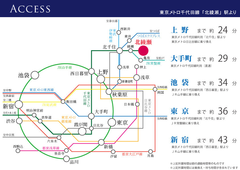 路線図
