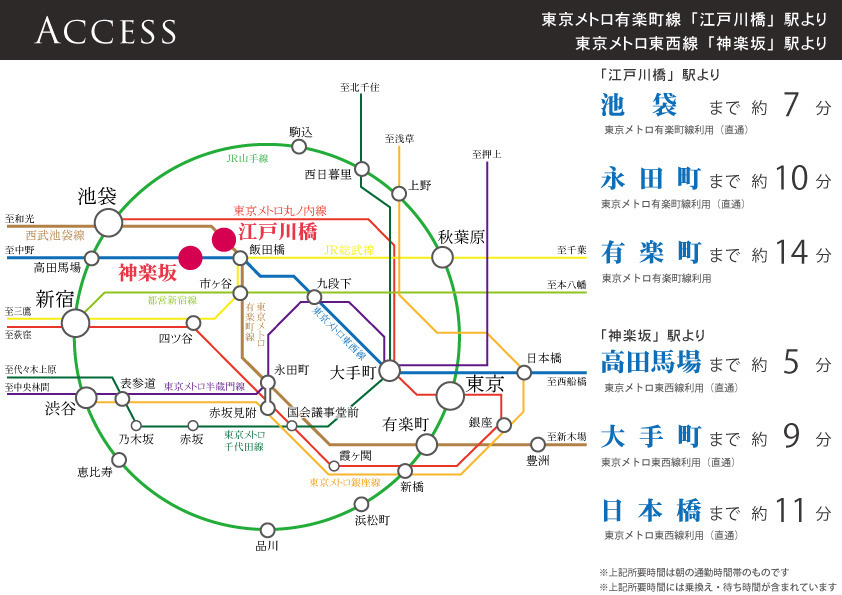 路線図