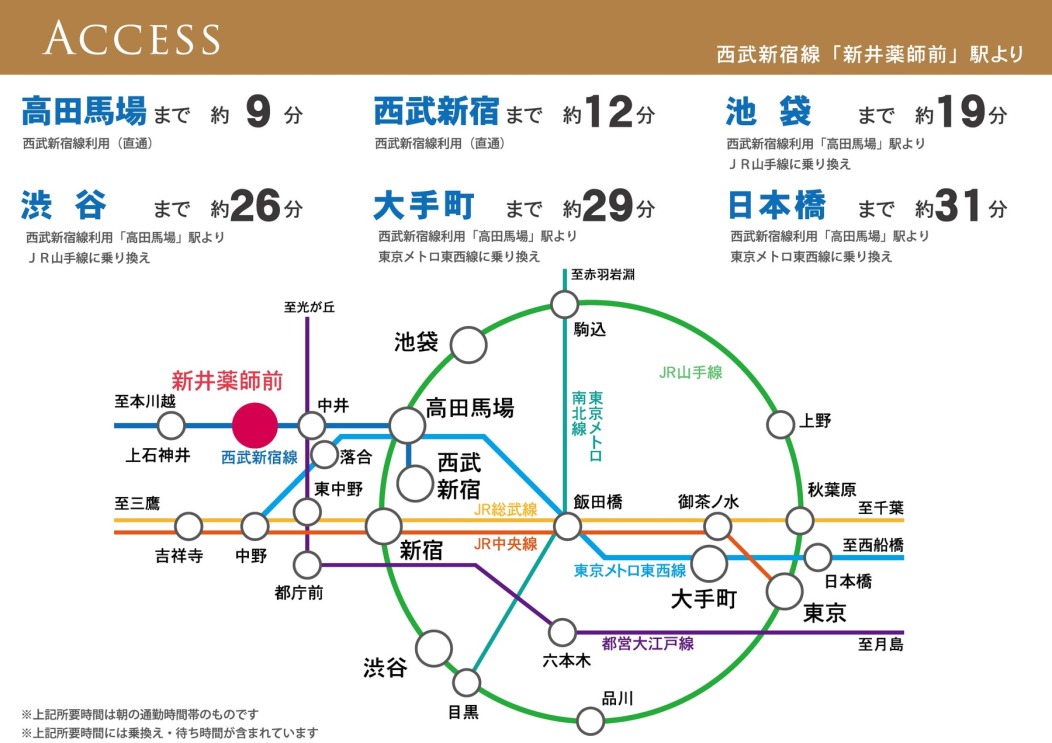 路線図