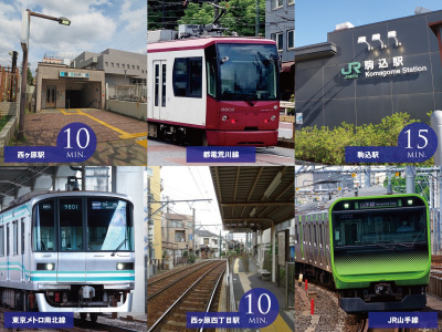 アーバンポート駒込7丁目 コンセプトイメージ2