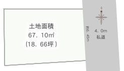 土地面積18坪、間口6.45mの整形地