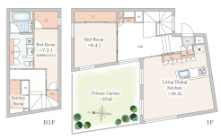 専有面積88平米超、25平米の専用庭付き2SLDK