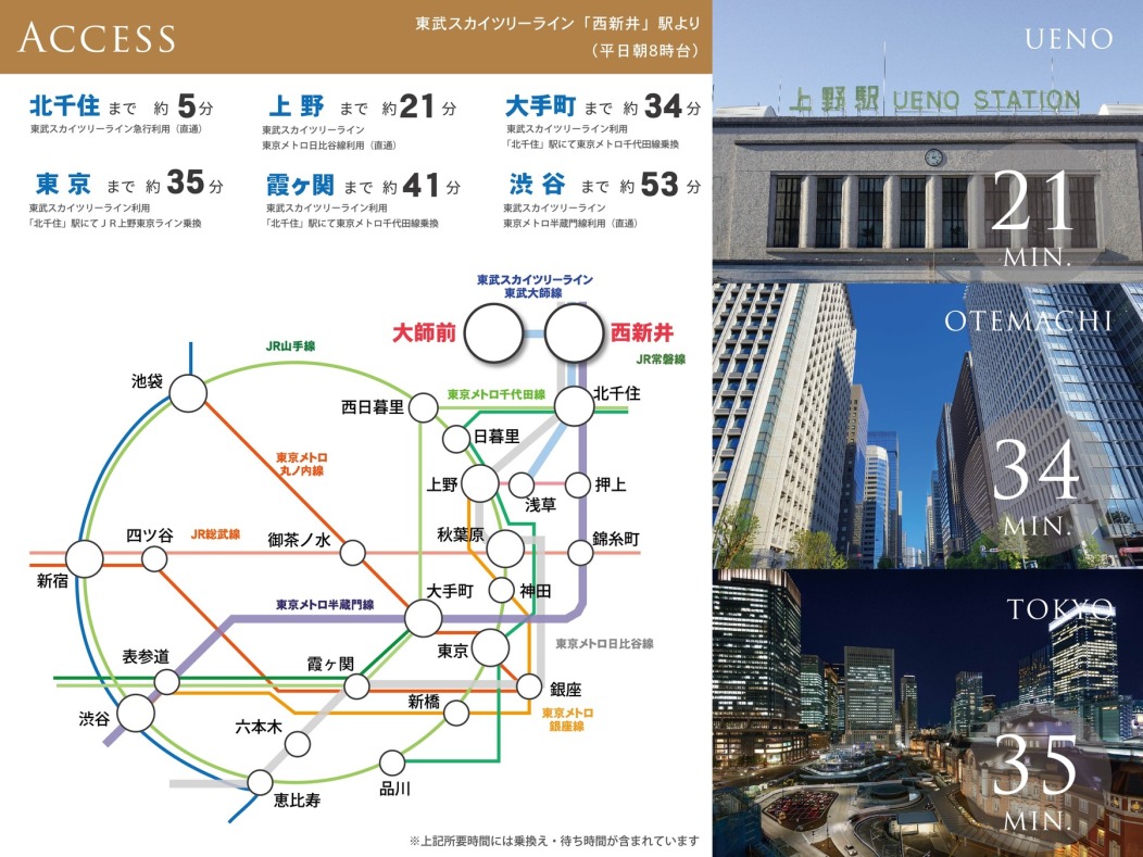 路線図