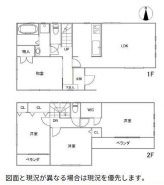 足立区梅田3丁目