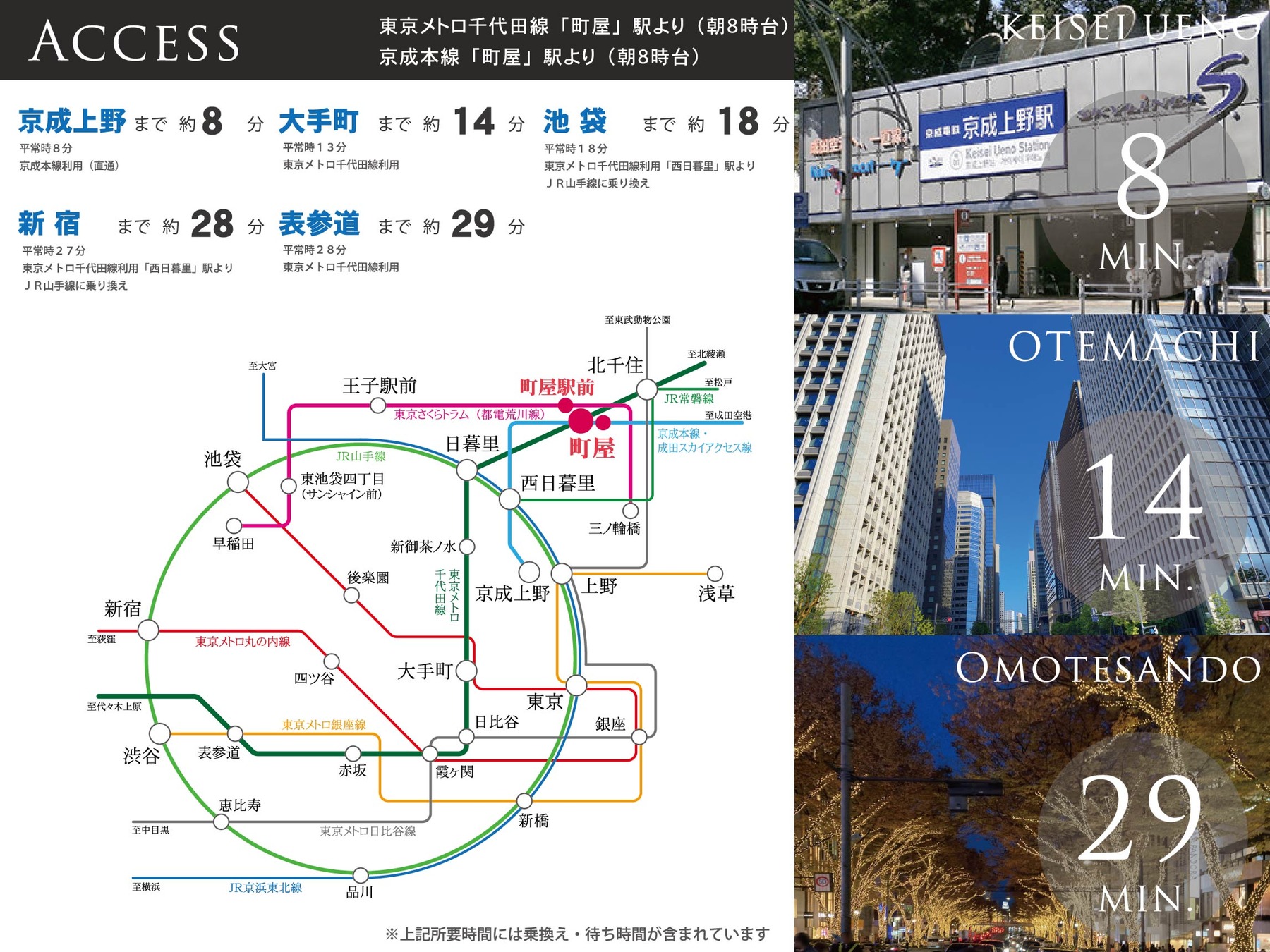 アーバンポート荒川6丁目 メインイメージ2