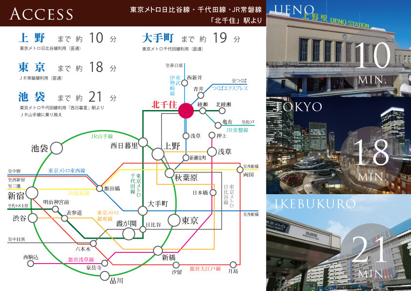アーバンポート千住大川町　Ⅱ期 メインイメージ2
