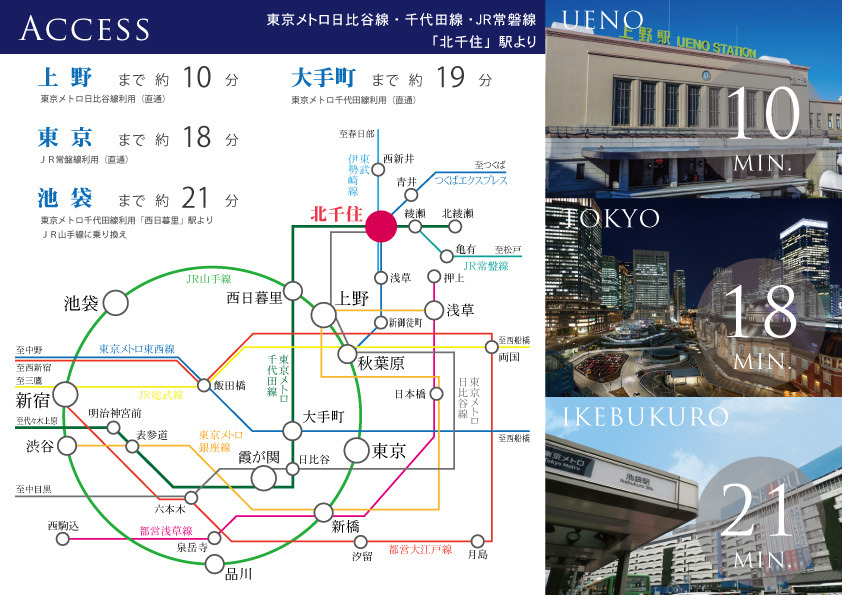 アーバンポート千住大川町 Ⅲ期 メインイメージ2