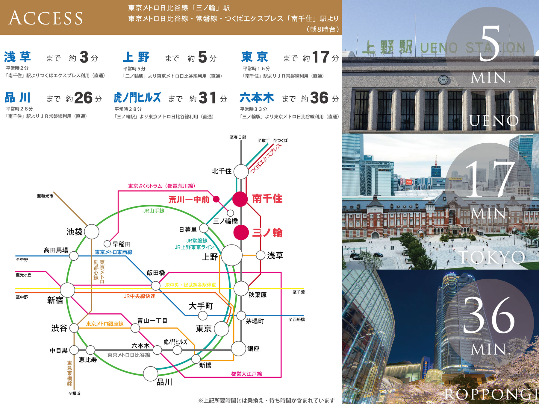 アーバンポート南千住1丁目 Ⅱ期 メインイメージ2