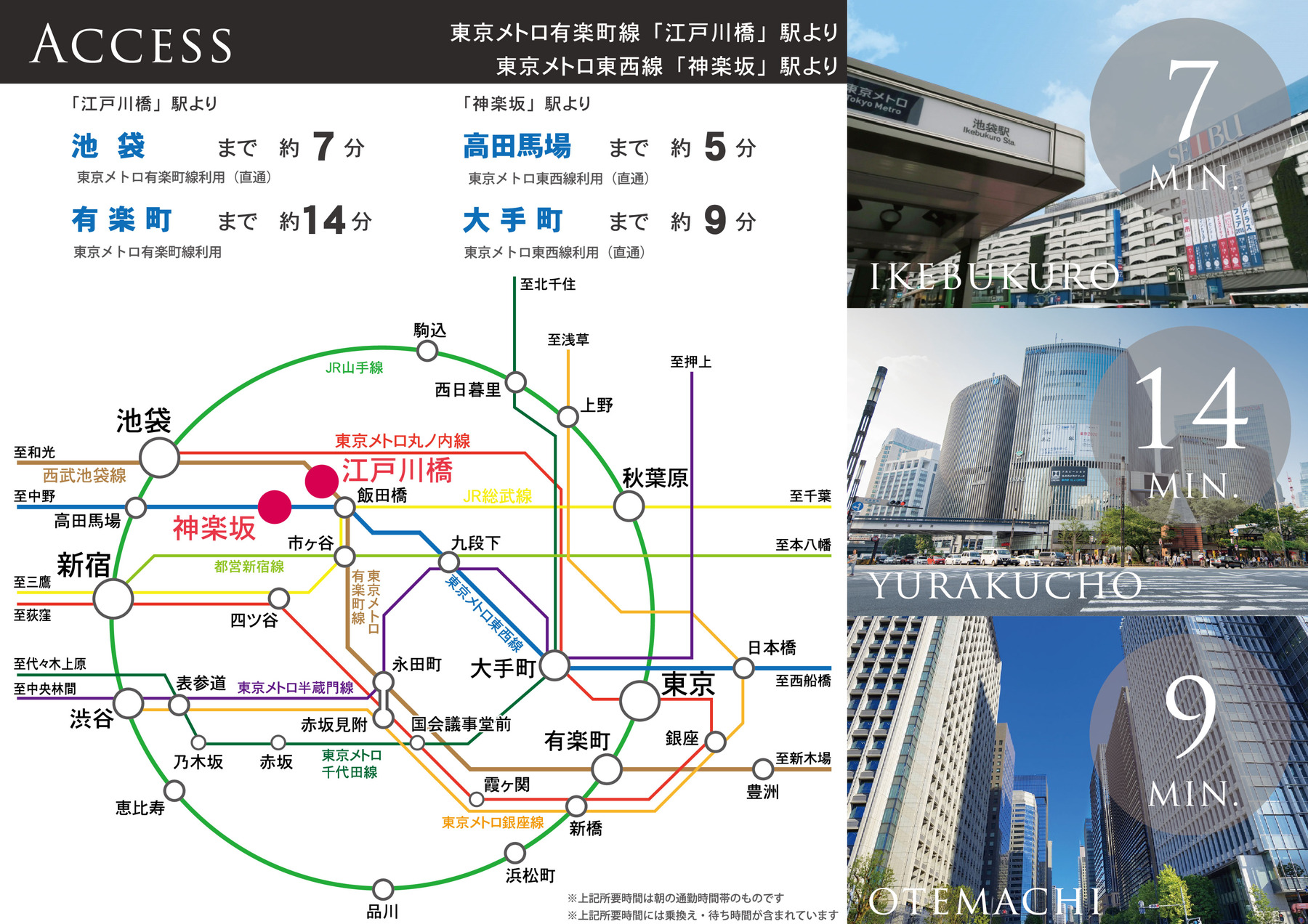 アーバンポート改代町プレミア メインイメージ2