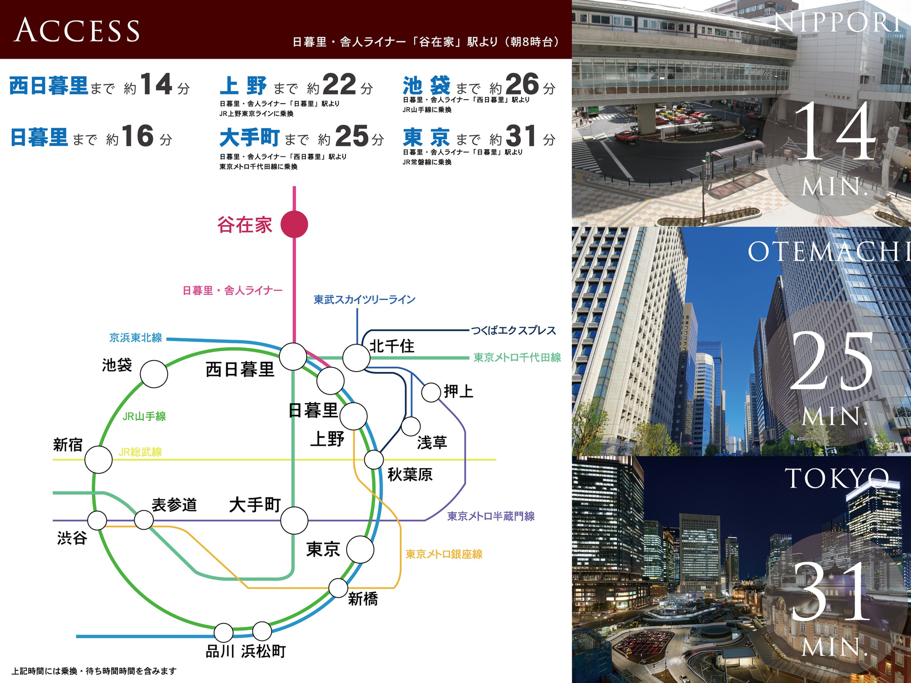 アーバンポート加賀1丁目 Ⅲ期 メインイメージ2