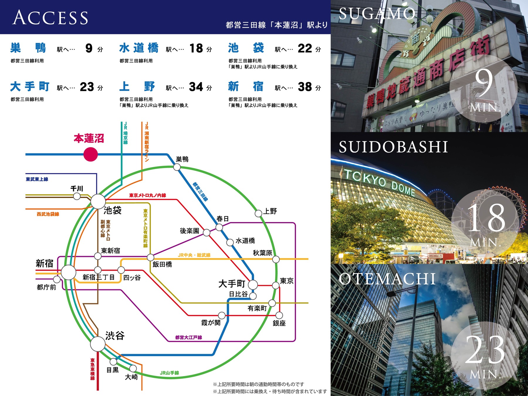 アーバンポート板橋泉町 メインイメージ2
