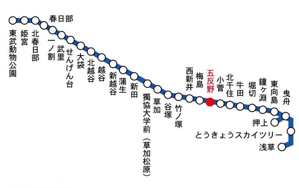 東武スカイツリーライン路線図