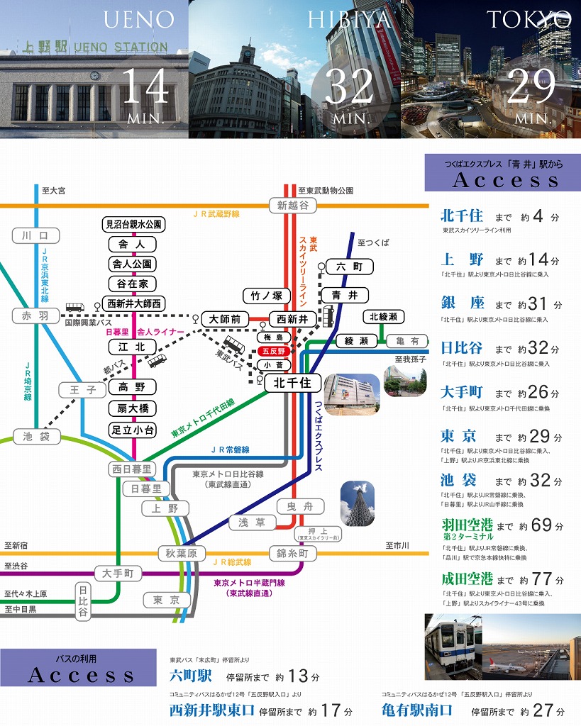 五反野駅アクセス